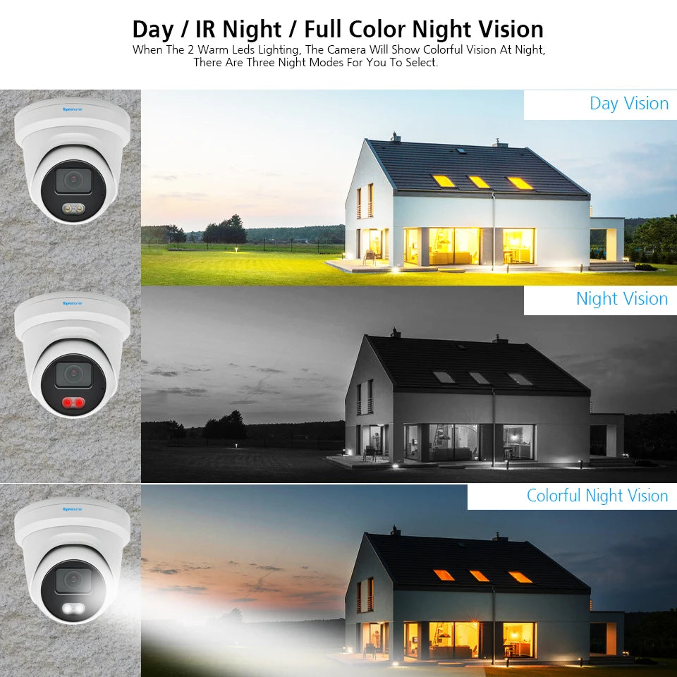 TOPROHOMIE 8CH 4K Security Camera System H.265 AI Indoor Outdoor Waterproof IP Camera Colorful Night Vision 8MP Audio Record Set