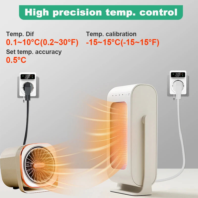 Tuya Smart Home Smart Plugs Thermostst Wifi Socket Thermostst Temperature Controller Thermostat Timer Wifi 16A Outlet Plug Smart