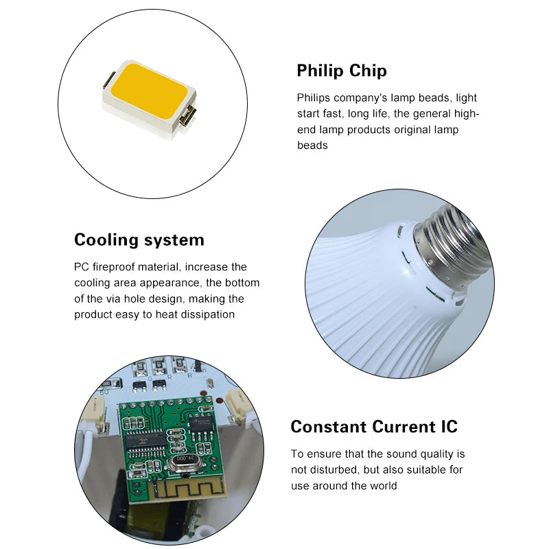 RGB Smart Bluetooth Speaker Music Bulb Colorful Stage Light Bulb With Remote Control E27 12W Led Dimmable Bulb For Home Party