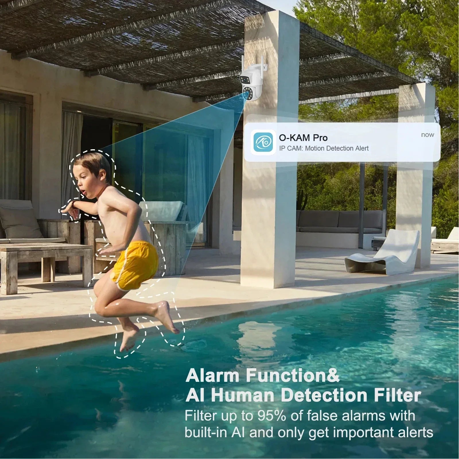 O-Kam Pro 6MP PTZ Security Camera Outdoor WiFi Dual Screen Two-Way Audio 10X Digital Zoom, Human Detection, IP66