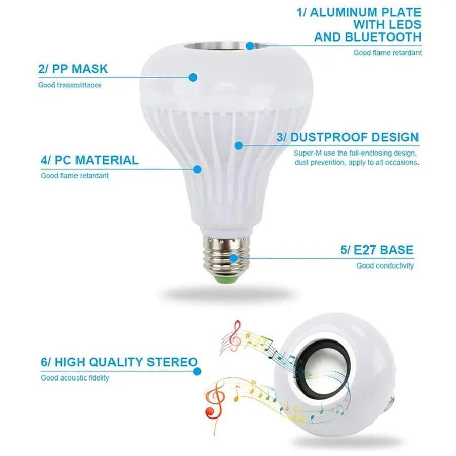 RGB Smart Bluetooth Speaker Music Bulb Colorful Stage Light Bulb With Remote Control E27 12W Led Dimmable Bulb For Home Party