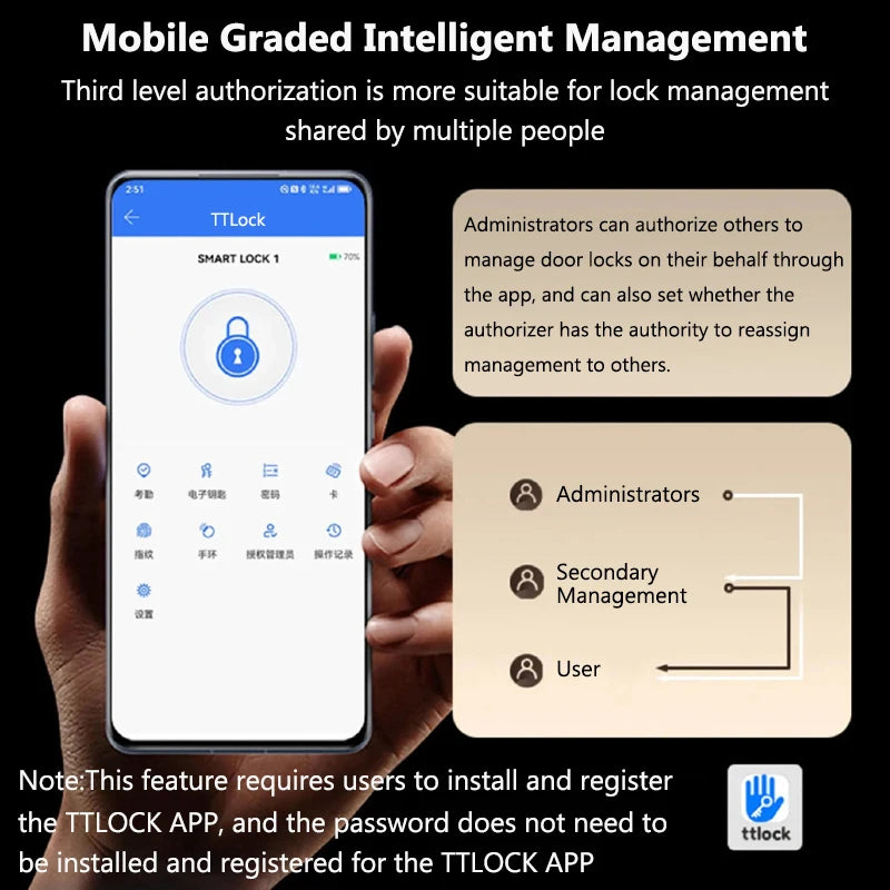 Tuya Smart Fingerprint Door Lock TTLock App Remote Control Keyless Digital Password Electric Lock Waterproof with 2 IC Cards